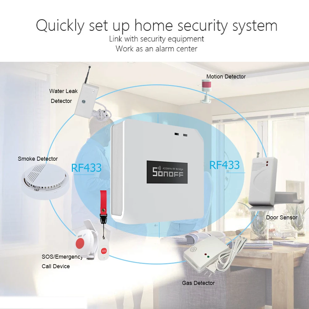 Рисунок 6 - Беспроводная тревожная кнопка SOS для пожилых людей