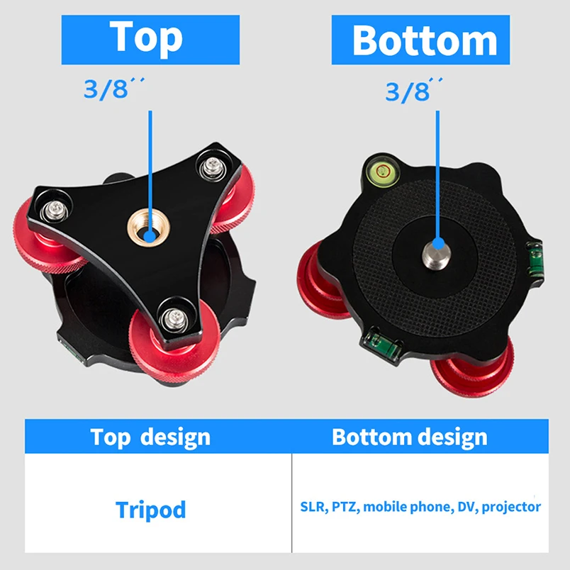 Lp camera. Камера lp202. Штативная голова SMALLRIG ch20 with Leveling Base. Алюминиевая винтовая прецизионная выравнивающая база штатив Размеры. Waterproof lp64 multiple position Mode.