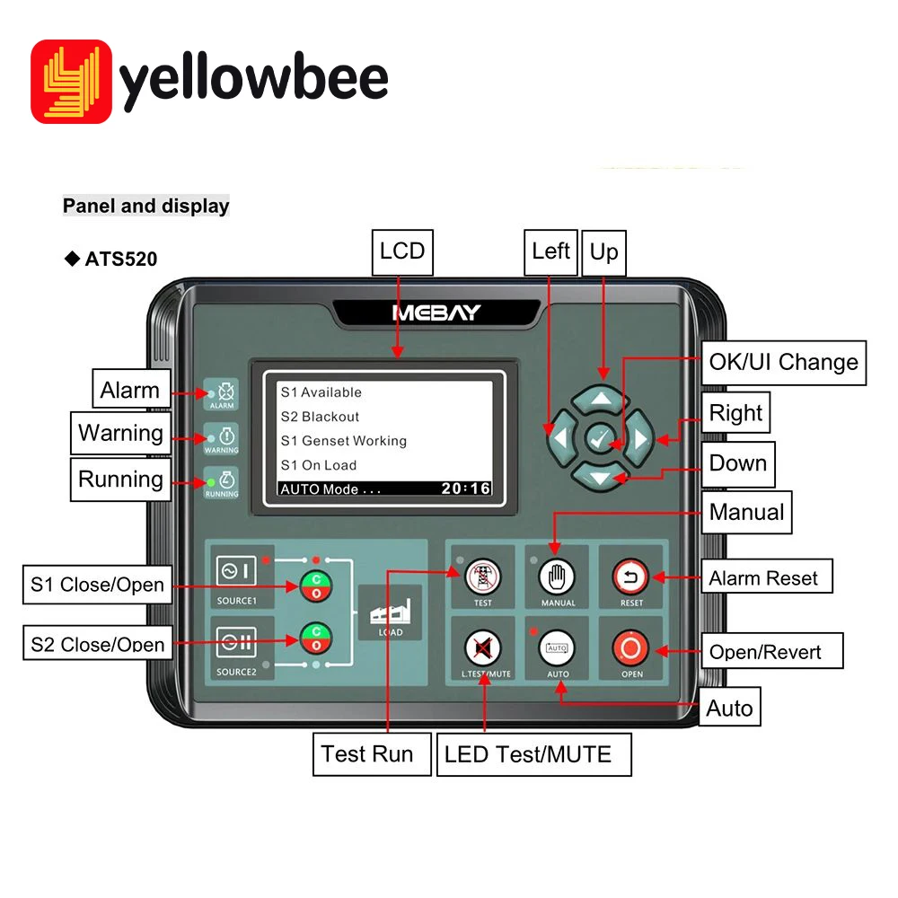 ATS520 Автоматический контроллер дизельного генератора двойной выключатель