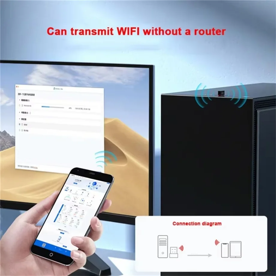 Фото RTL8188 150 Мбит/с USB Wi-Fi адаптер Dongle 802.11 n/g/b адаптер беспроводной сетевой карты Wi-Fi ключ для настольного ноутбука ПК Windows №5