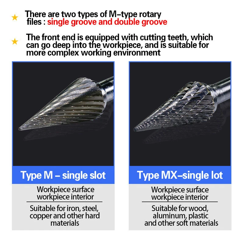 Карбидный ротационный напильник JINRUI фреза из вольфрамовой стали металлическая