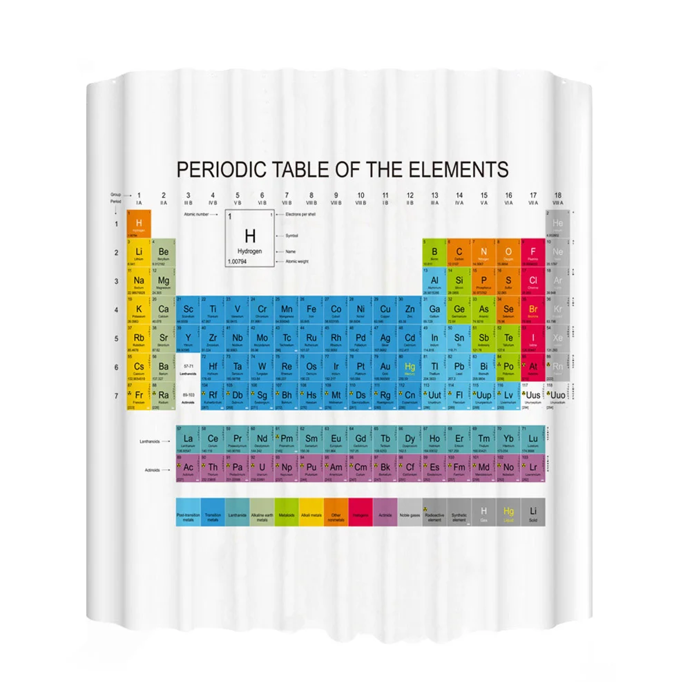 

Periodic Table of Chemical Curtains Decor for Bathroom (180x180cm)