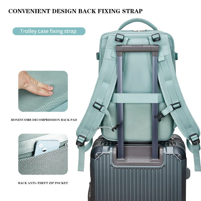 Рисунок 6 - Купить женский дорожный рюкзак