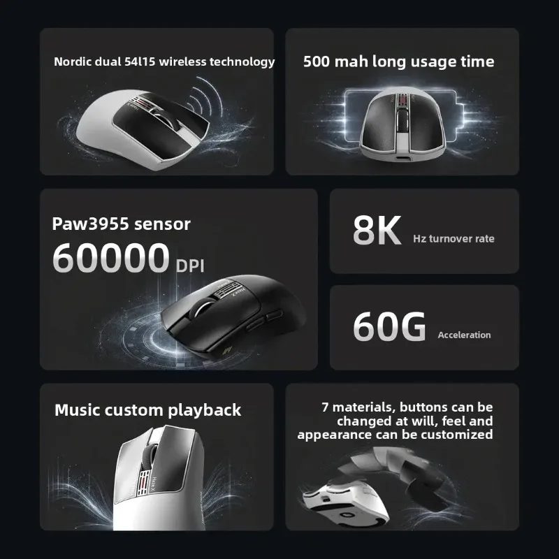 Фото Беспроводная мышь IPI Fog HAZEX с электромагнитным микромотором PAW3955, 52000 DPI, игровая мышь для киберспорта, аксессуар для ПК TMR, уникальная модель. №4