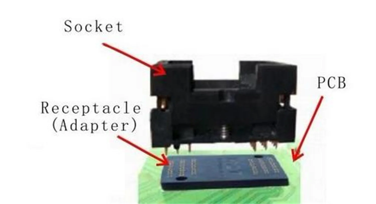 Розетка со штырьковым разъемом более длительный срок службы стабильное качество