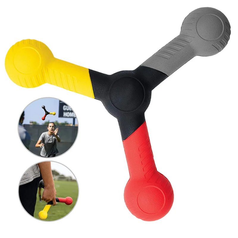 инструменты координации