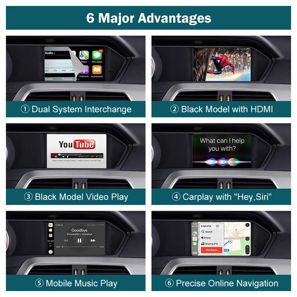 Фото Мультимедийный интерфейсный модуль CarPlay, декодер, беспроводной CarPlay, Android Auto для C-Class W204 2011-2014 №4