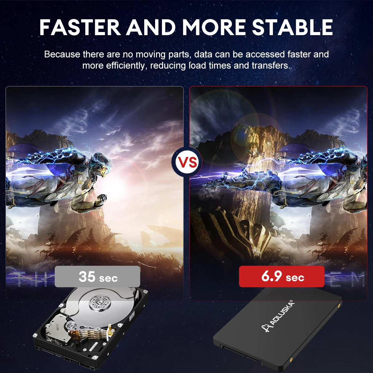 2.5 SATA 3 SSD 1 ТБ 512 ГБ Твердотельный накопитель 256 128 внутренний SATA3 HHD Жесткий диск 125