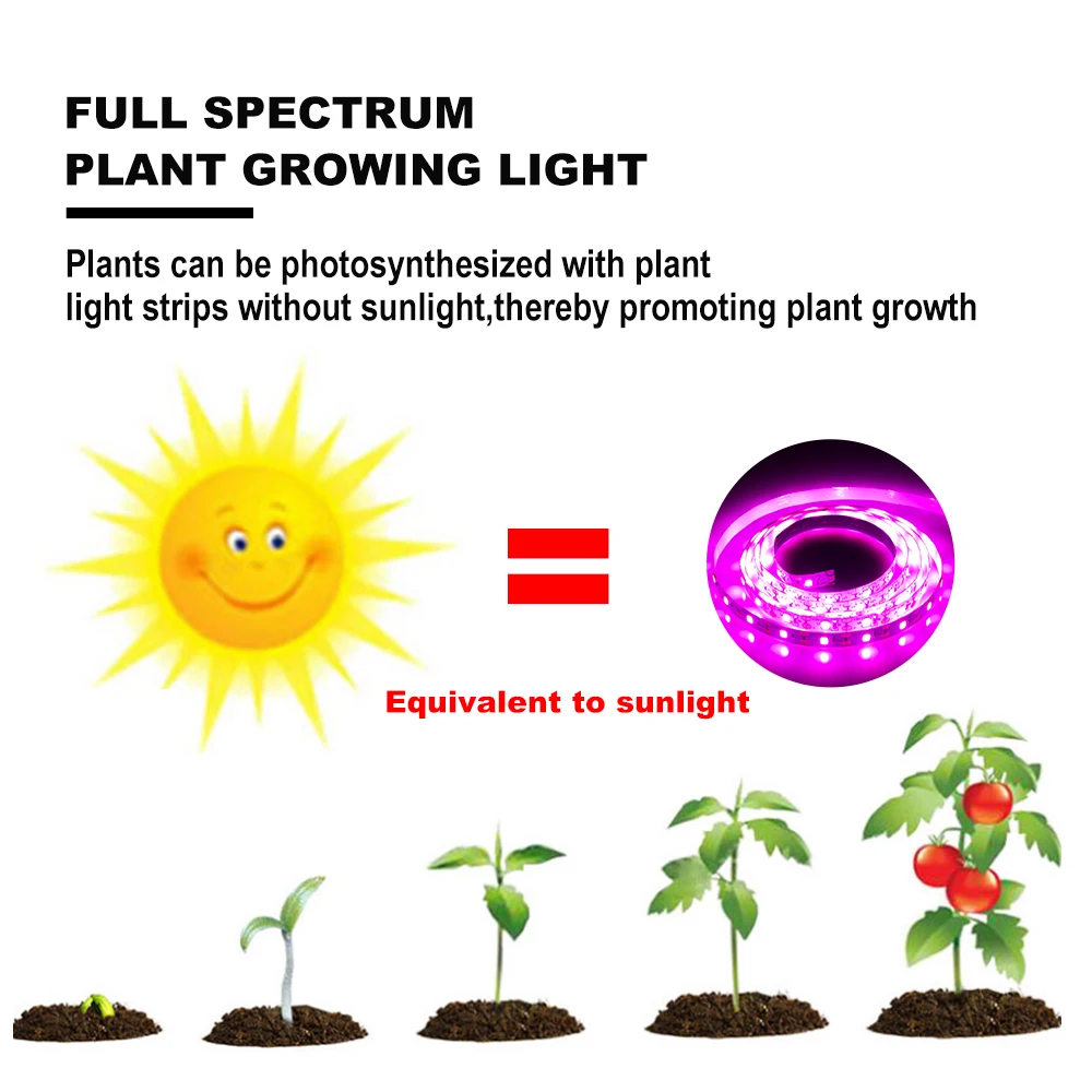 Светодиодная Водонепроницаемая фитолампа полного спектра USB светильник для