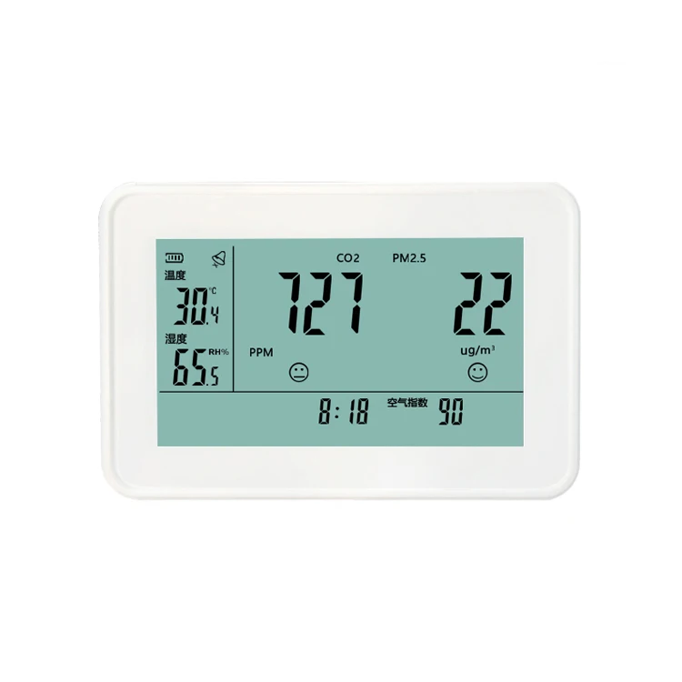 

CO2+PM2.5+HCHO +Temperature+Humidity Air quality meter