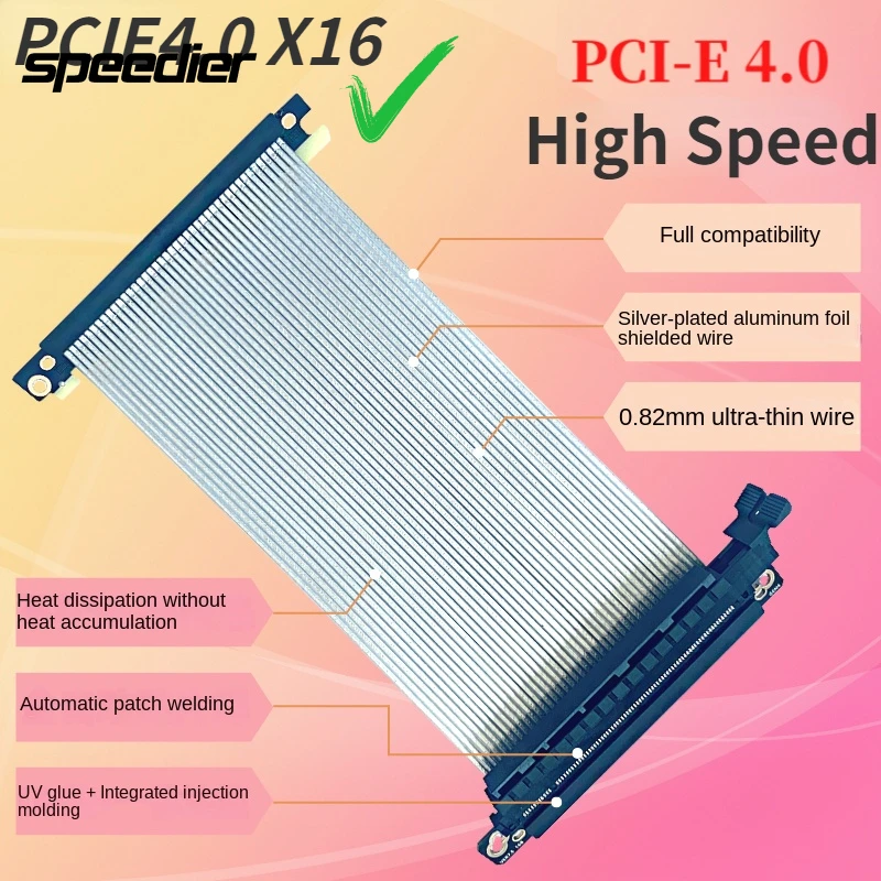 

Silver Dual Reverse Riser PCIE 4.0 x16 Extender Riser Cable,High Speed PCI-E Port GPU Graphic Card Extension Cable for ITX A4