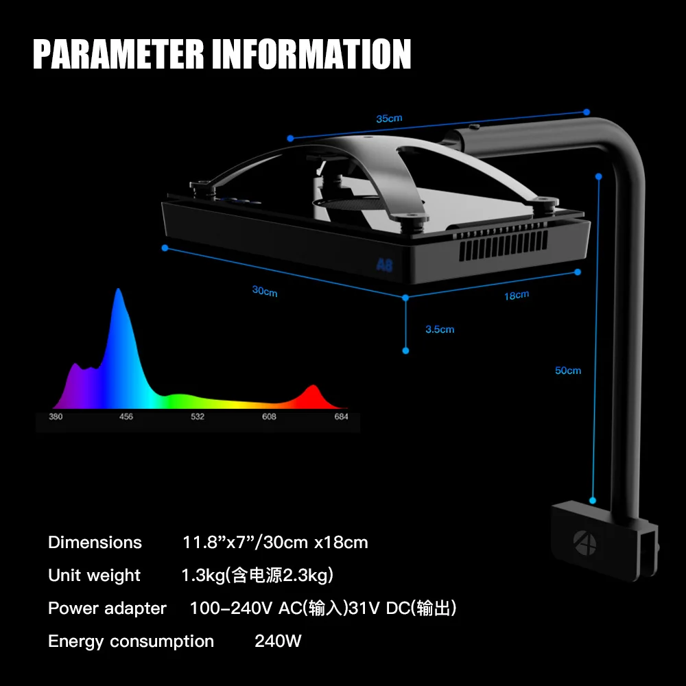 Фото Умные светодиодные светильники для аквариумов Smart 215W Full Spectrum A8 A8SE с управлением через Wi-Fi и приложение, для коралловых рифов и морских аквариумов, с LED-модулями 5W. №1