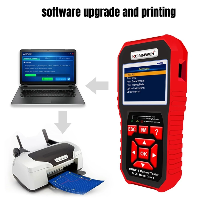 KONNWEI KW890 Тестер батареи сброса масла OBD2 Диагностический сканер 3 в 1 EOBD Инструмент