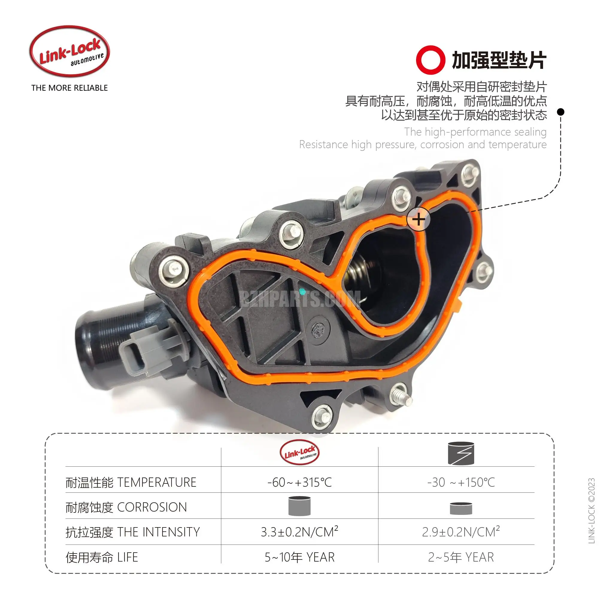 Соединительная Блокировка корпуса термостата охлаждающей жидкости двигателя