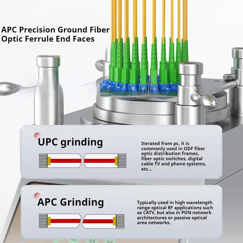 1 м APC SC to G657A2 3 0 мм оптоволоконный патч-корд белого одномодового симплексного