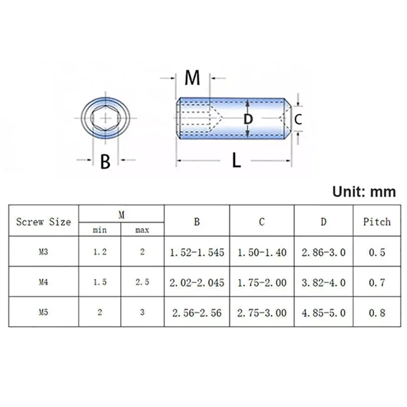 Установочные винты M3 M4 M5 класса 12 9 позолоченные титановые с шестигранной