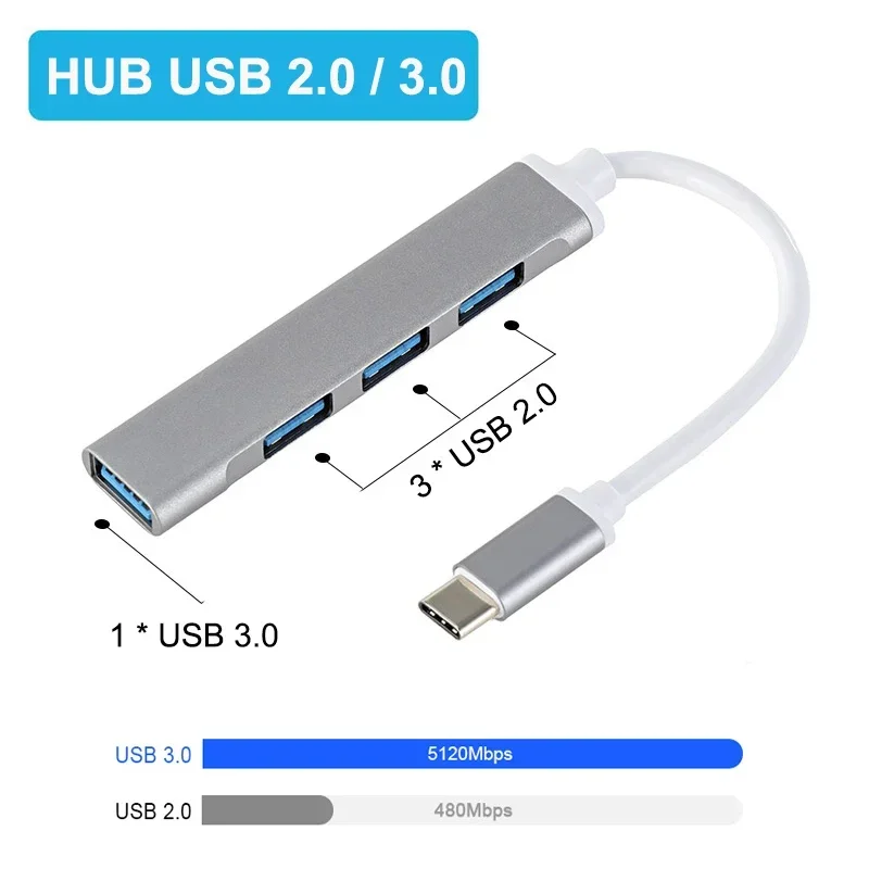 USB C HUB 3.0 Type 3.1 4 Port Multi Splitter Adapter OTG For Xiaomi Lenovo Macbook Pro 13 15 Air PC Computer Accessories