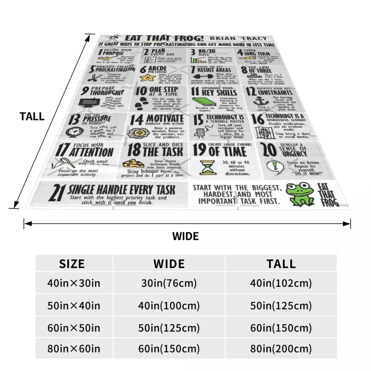 Визуальная книга Eat That Frog (Брайан Трейси) Плед покрывало на кровать пляжное зиму