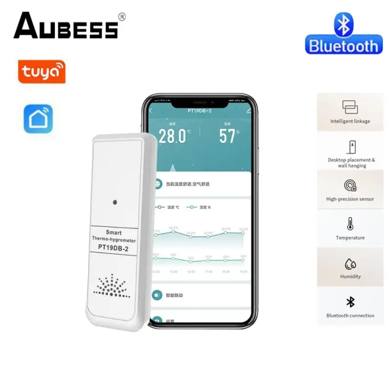 

Tuya Smart Bluetooth Temperature Humidity Sensor Smart Home Indoor Outdoor Thermometer Hygrometer Via Smart Life APP Control