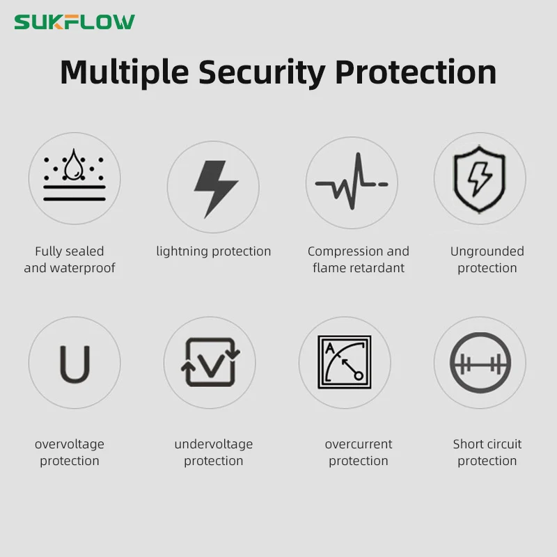 Sukflow Тип 1 стандартный зарядный удлинитель США 40 А уличный водонепроницаемый