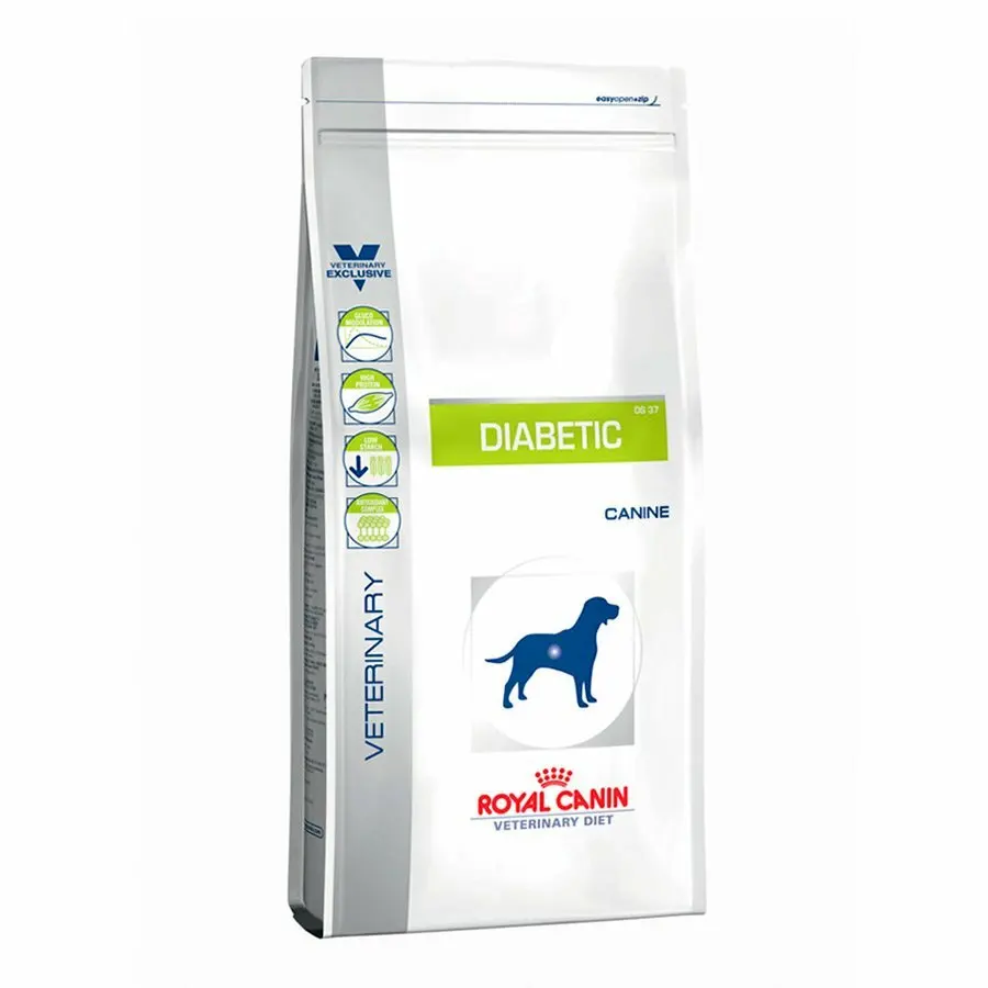 Хиллс диабетик для собак. Хиллс wd для собак. Монж дерматозис для собак 12 кг. Royal canin urinary для мелких собак. Royal canin veterinary diet логотип.