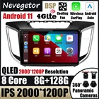 Автомагнитола 2 Din для Hyundai Creta IX25 2015-2019, 4G, GPS