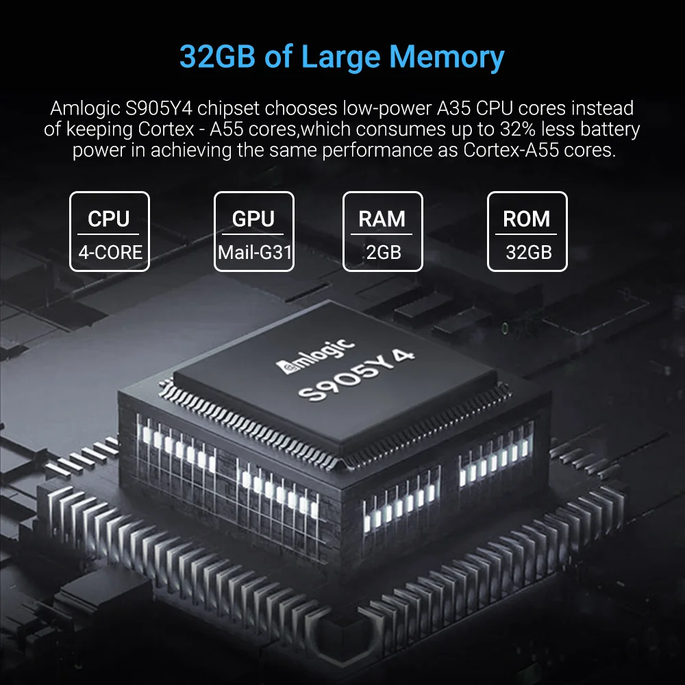 ТВ-Стик homпитание 4K 2 Гб LPDDR4 32 ПЗУ Amlogic S905Y4