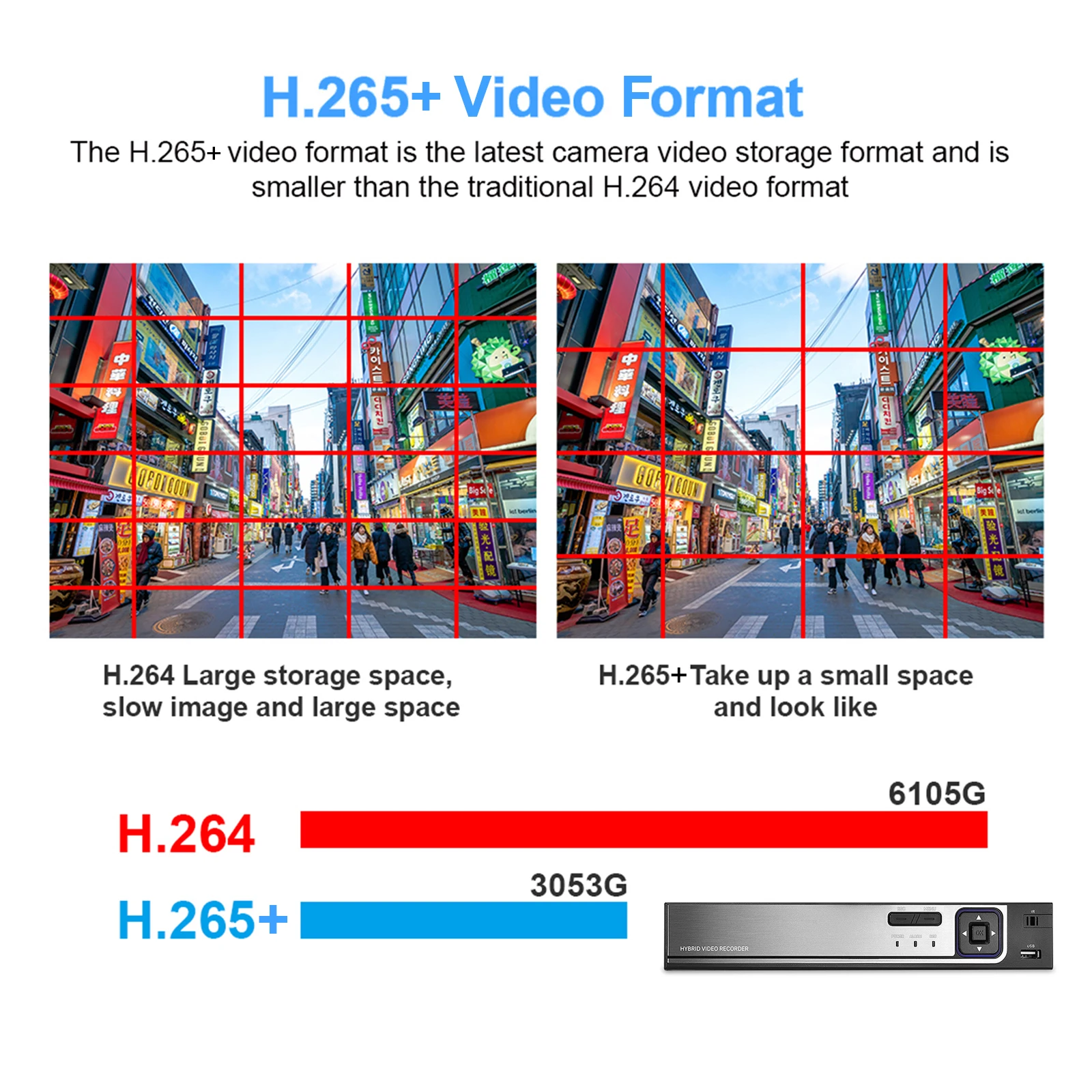 Видеорегистратор RUSFEIDA 8CH 4K-N 8MP(12.5fps) H.265 + 6 в 1 Гибридный для CVBS AHD XVI CVI TVI IP аналоговая