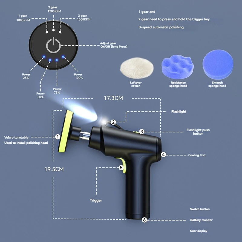 Usb Автомобильная шлифовальная машина Беспроводная вощеная полировальная для