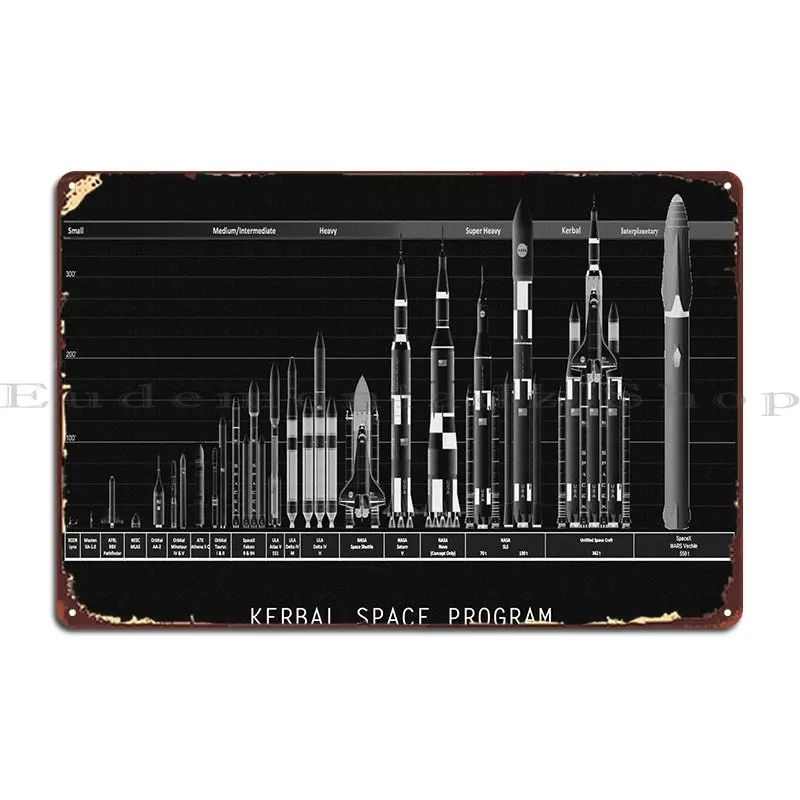 

Металлический плакат кербал, космическая программа, Настенный декор, клубный дизайн бара, настенная пещера, жестяной плакат