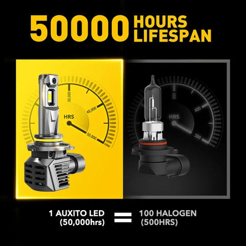 AUXITO 2 шт. 9005 HB3 Автомобильная светодиодная фара 6500K Белая H11 H8 H7 9012 HIR2 Светодиодная фара дальнего ближнего света Canbus Автомобильная фара 22000LM 12V