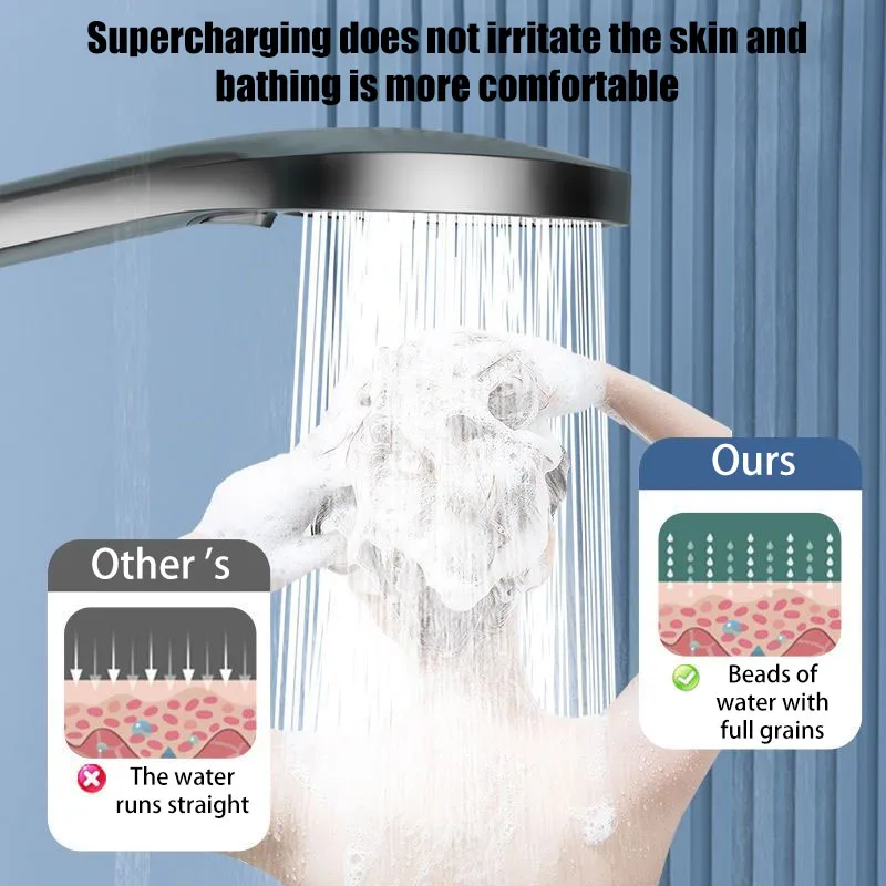 Насадки для душа с 3 режимами работы набор Дождевого в ванную комнату аксессуары