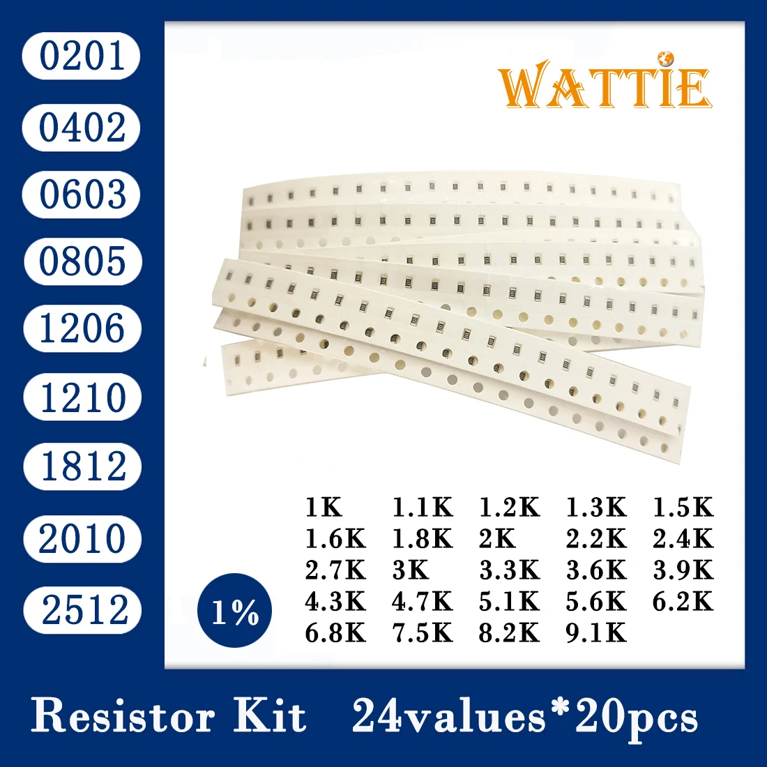Resistor kit 0201 0402 0603 0805 1206 1210 1812 2010 2512 smd package 24values*20PCS=480PCS 1% Sample Kit Resisor | Электронные