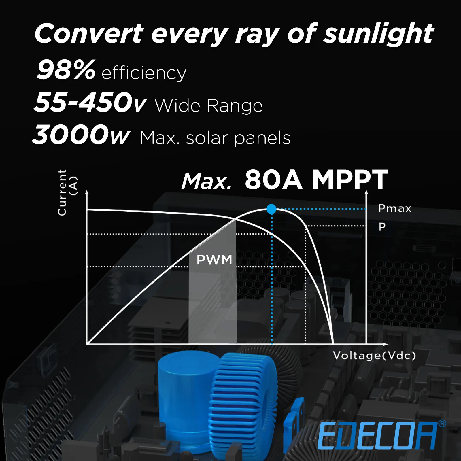EDECOA 3KW Гибридный солнечный инвертор