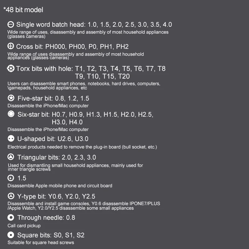 Набор отверток TOPFORZA 50 в 1 высокоточные биты S2 магнитная отвертка с прецизионным