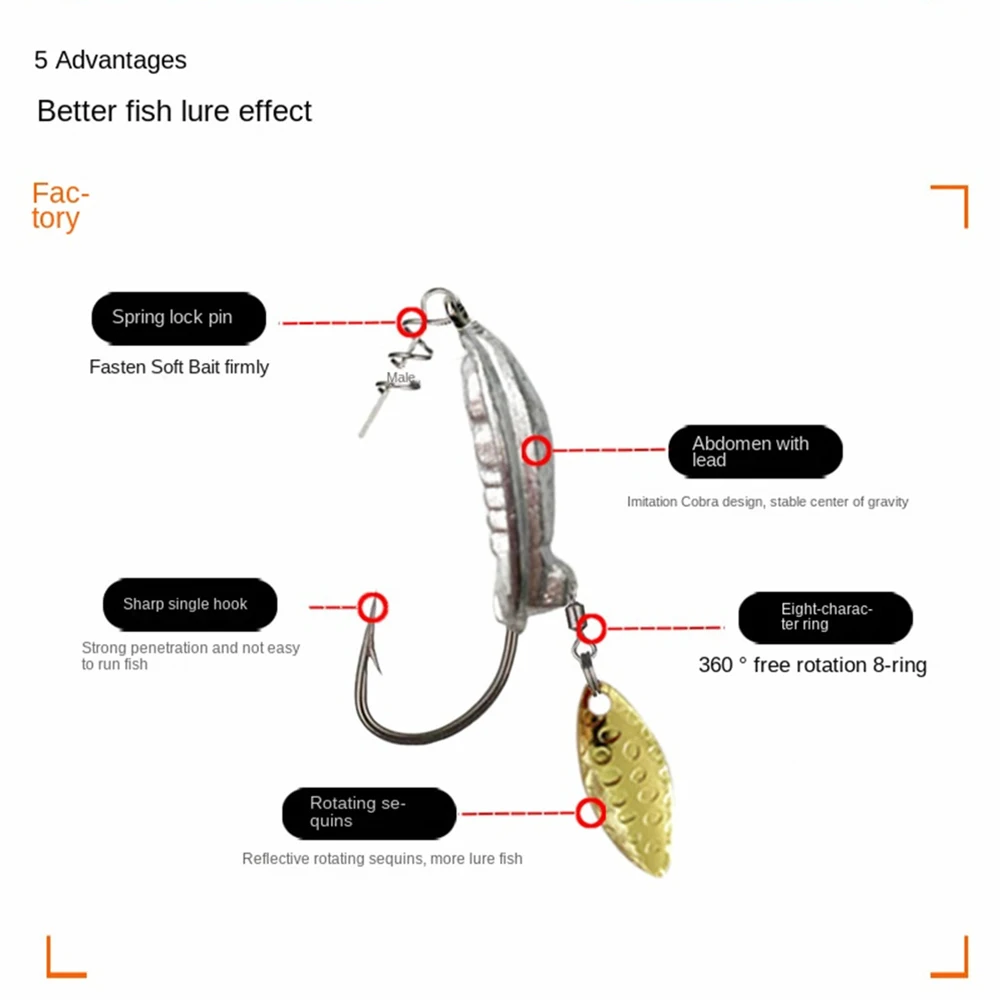 

Soft Bait Fish Hook Rotating Sequins Attractive To Target Fish Fishing Equipment With Lead On The Abdomen And Vibrant Colors