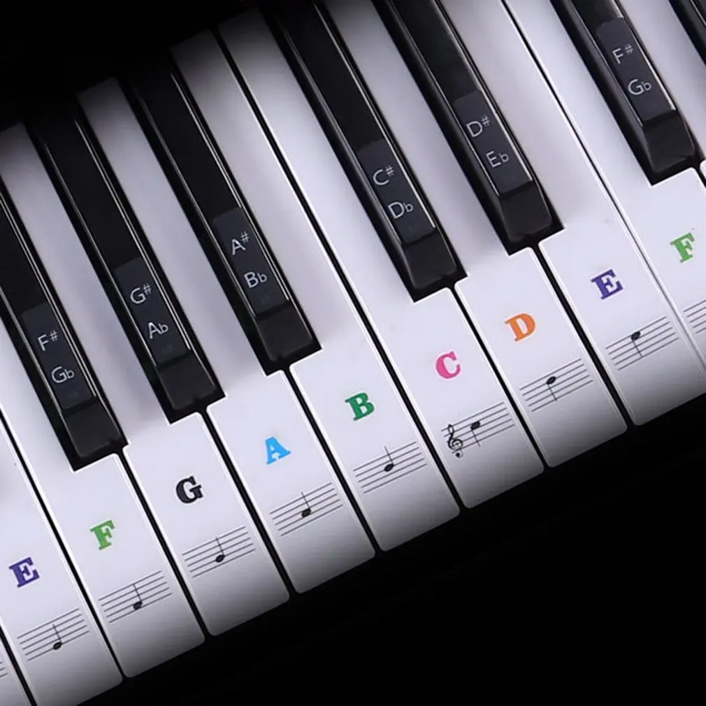 

88/61/54/49 Electronic Keyboard Piano Stave Transparent Note Sticker Notation Version & Sheet Music Piano Accessories