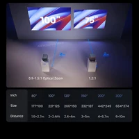 Лазерный проектор Vidda C2 Ultra 4K с доставкой из РФ + действует купон продавца#5