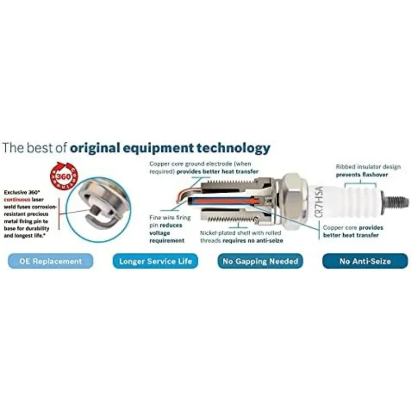 НОВАЯ A7RTC CR7HSA мотоциклетная брендовая свеча зажигания A7RC A7TC 4549 замена двигателя