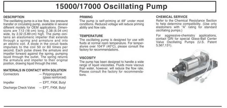 Экран CTP 5055 3050 6120 LD1060 1090 Глюз и штамповочная машина Jensen насос для макияжа с подачей