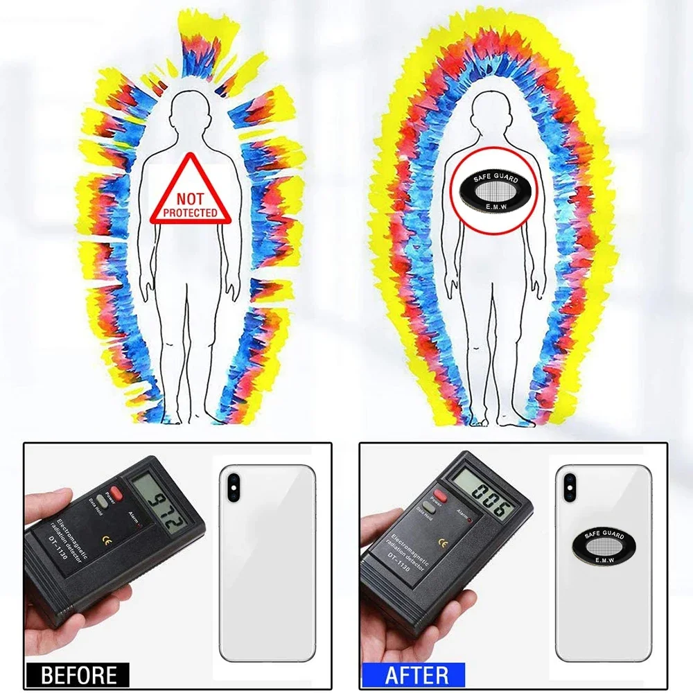 Защита от электромагнитного излучения