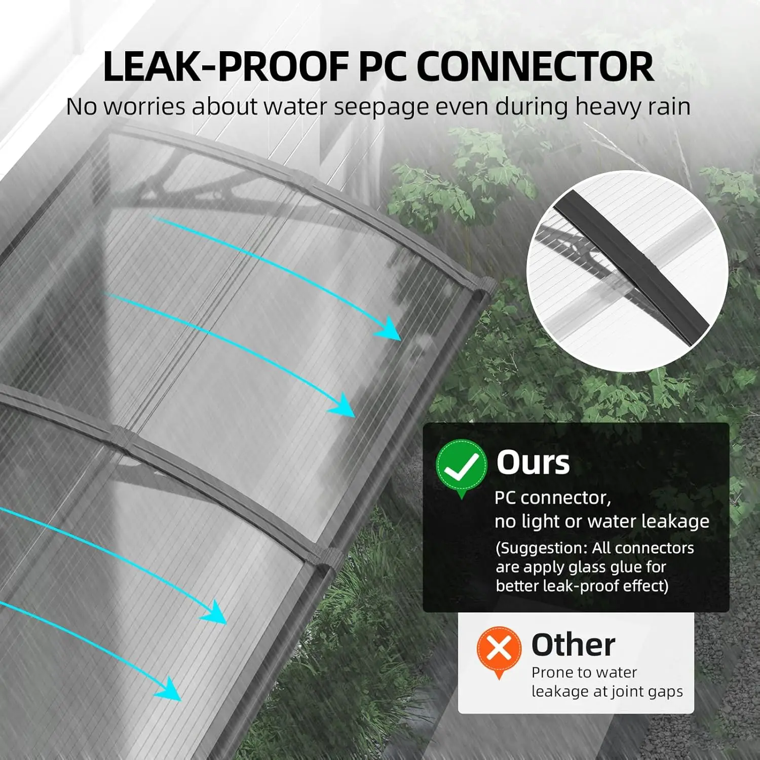 Оконный тент дверной навес внешний вид с отдельной дренажной раковиной для патио