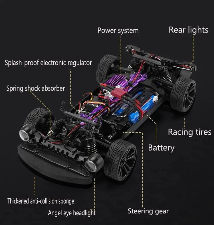 RC racing car - full-size high-speed professional accelerator, four-wheel drive, with retro/modern 40km/h+car steering signal (r enlarge