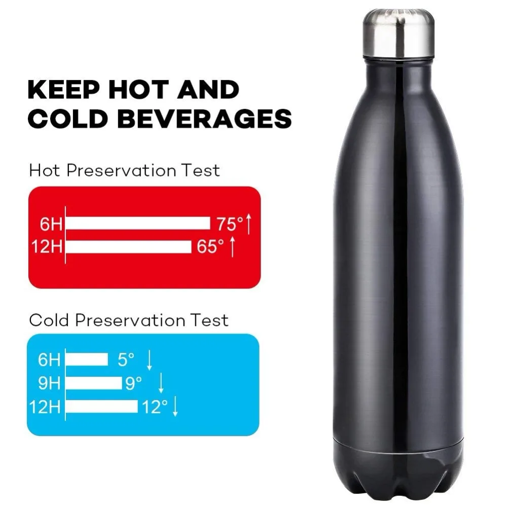 

350/OWNPOWER 350/500/750/1000ml Double-Wall Insulated Thermos Vacuum Flask Stainless Steel Water Bottle Cola Chilly Bottle