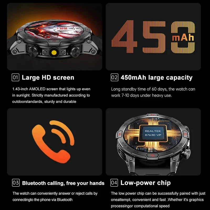 Новинка 2024 спортивные умные часы с GPS-треком для активного отдыха экран 1 43 дюйма