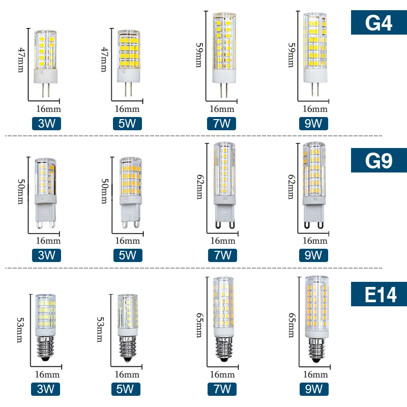 Светодиодная лампа G4 G9 E14 3-9 Вт 220 В 30-90 | Освещение