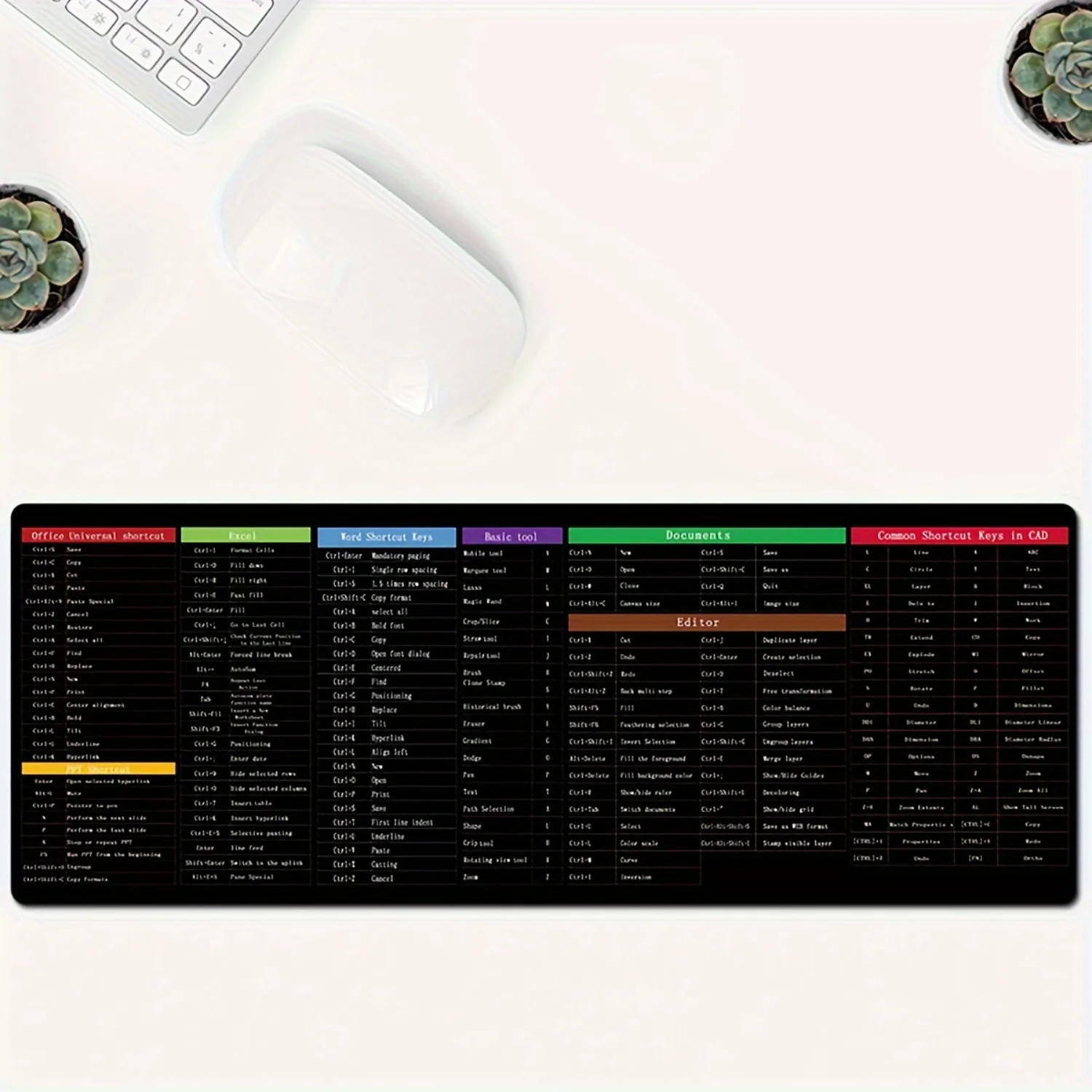 Резиновый коврик для мыши с клавишами Word/Office/Excel/CAD