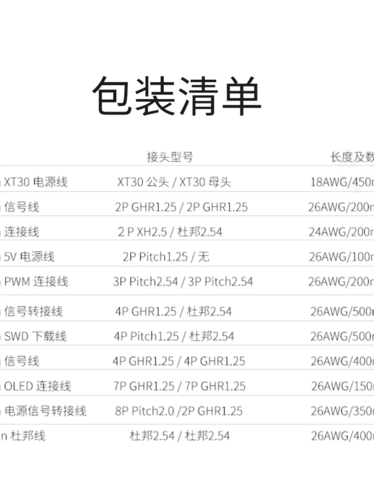 Для макетной платы RoboMaster набор аксессуаров для набора проводов ABC типа OLED