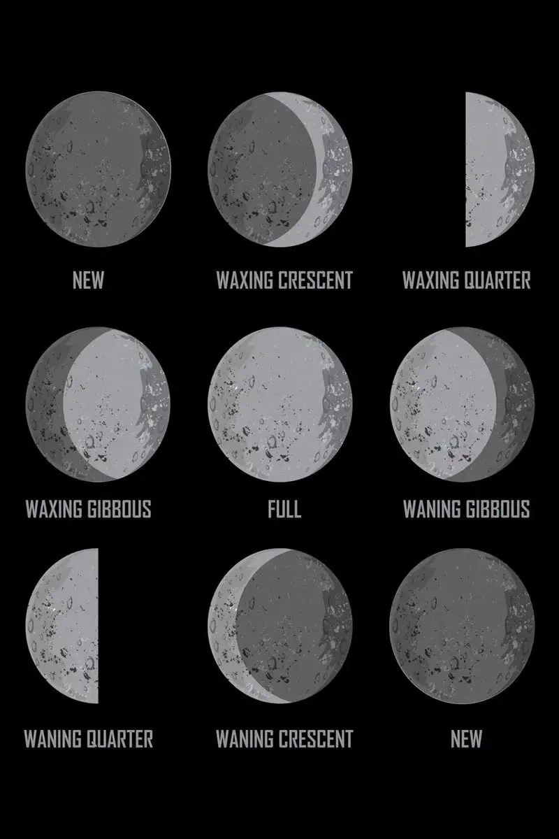 

Жестяные тарелки в виде Луны для взрослых, декор для стен, декор для комнаты, Ретро винтажный металлический знак для искусства, мужская пеще...