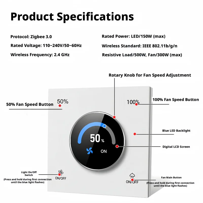 Фото Умный настенный диммер Tuya Smart Life Zigbee, совместимый с Alexa, для вентиляторов, подходит для ЕС/Кореи/Великобритании, AC110~240В/50~60Гц №3